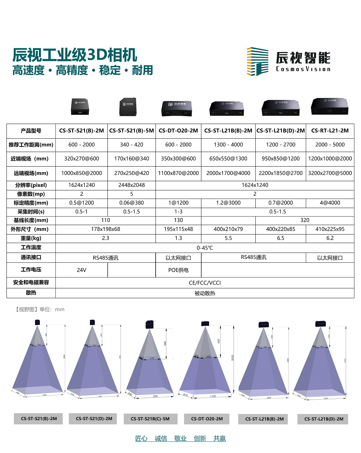 拆码垛解决方案