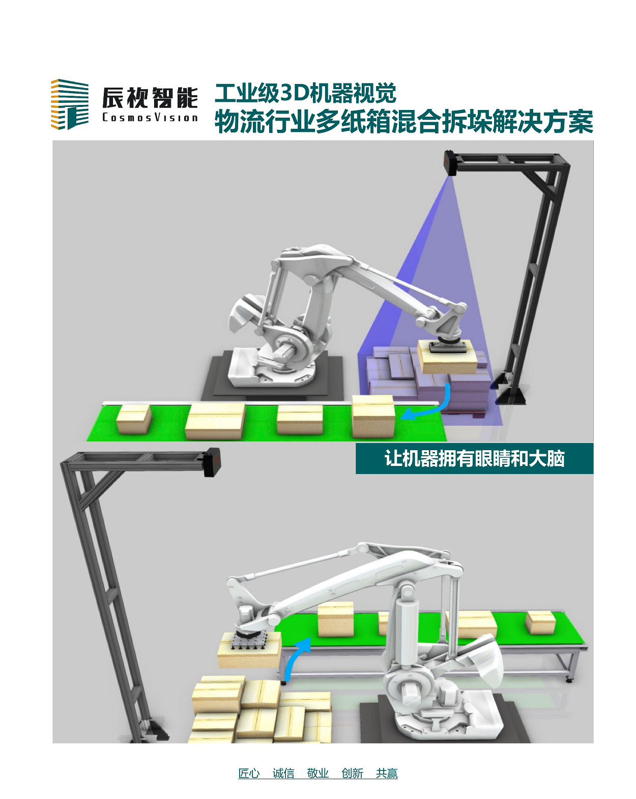 多纸箱混拆解决方案