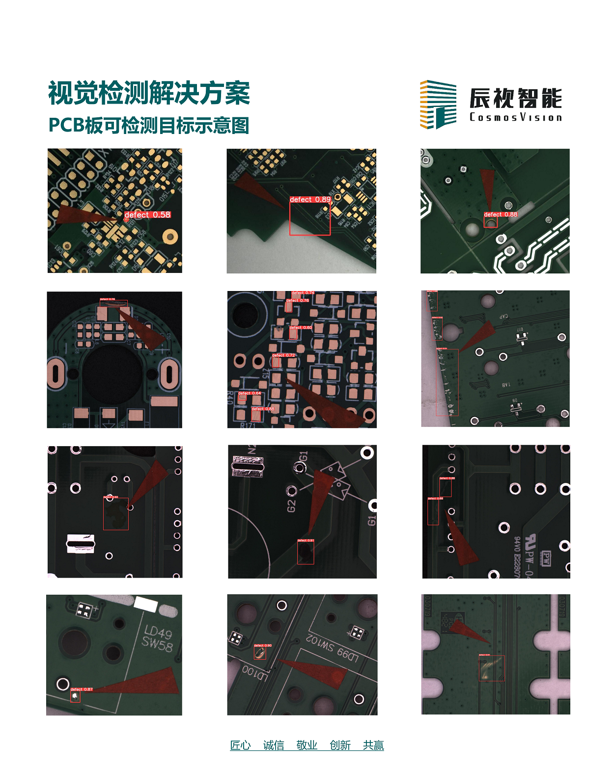 pcb板检测