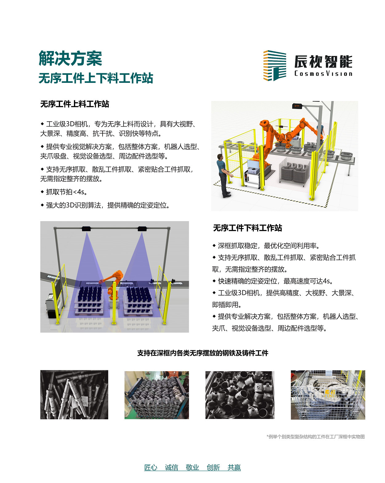 无序上下料解决方案