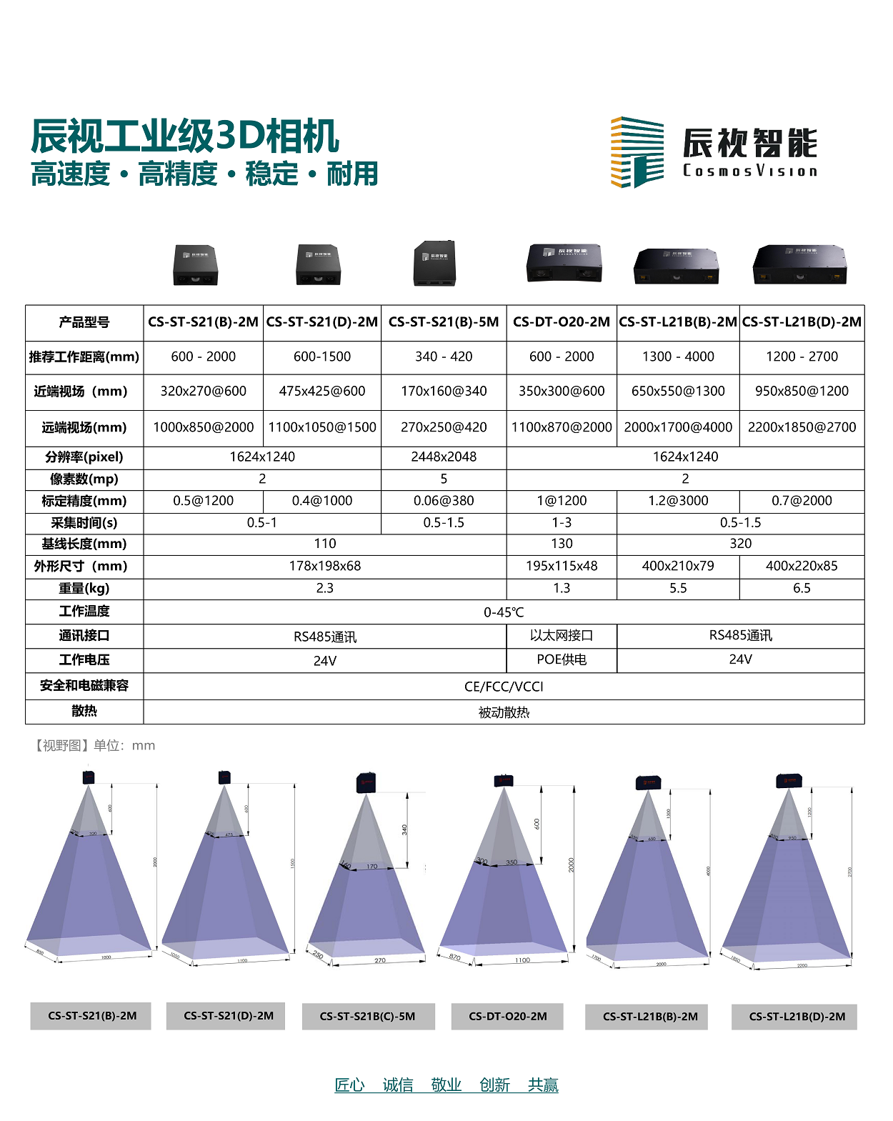 无序上下料解决方案